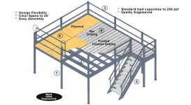 mezzanine.jpg