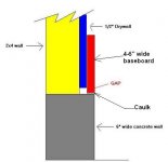 Garage Wall 2.jpg