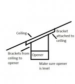 opener diagram.jpg