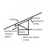 opener diagram.jpg