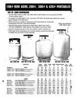 Manchester Tank Specs_Page_07.jpg