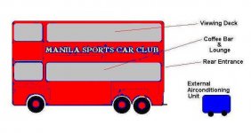 Transporter Doube Decker MSCC.jpg