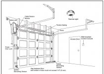 Liftmaster page three.jpg