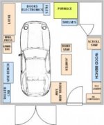 layout tools car-s.jpg