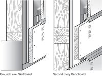 skirtboard-starter flashing.jpg