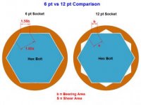 6pt vs 12pt.jpg