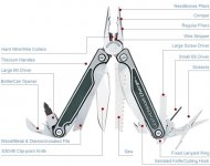 leatherman_charge_tti.jpg