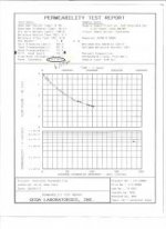 ImcoSPG Perm Test ASTM D5084.jpg