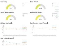 hundredgraphs.jpg hundredgraphs.jpg