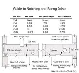 Notching_Beams_3.jpg