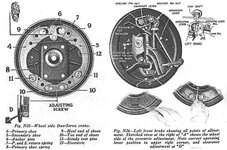 Double Anchor Bendix brake.jpg Double Anchor Bendix brake.jpg