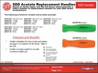 Snap-on Hard Handles Part Numbers.jpg