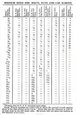 wrench-sizes-American-2.jpg wrench-sizes-American-2.jpg