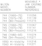 _wilton_partslist_740-Series_vise-3.jpg