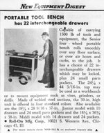 Roll-On Mfg New Equip Digest Vol 25 No 10 1960-10 Pg 24_0000.jpg