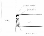 slab_edge.JPG