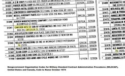 Cameron Mfg. Co. Sub of Hydrometals Inc 31341.jpg Cameron Mfg. Co. Sub of Hydrometals Inc 31341.jpg