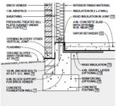 foundation-schematic.jpg