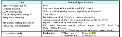 Screen Shot 2022-02-23 at 15.49.47.png