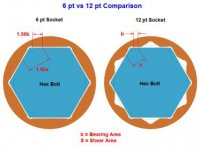 6pt vs 12pt Flang Drive_png.jpg