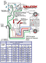 Heater and A-C Vacuum Chart.jpg Heater and A-C Vacuum Chart.jpg