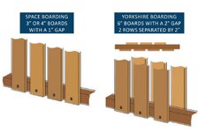 yorkshire-boarding-1024x663.jpg