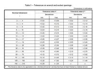 iso691-1024x767.jpg iso691-1024x767.jpg