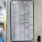 20_Indicator-Table.jpg