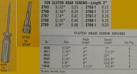 Indestro Clutch-Head Screwdrivers and Bits 1971 Indestro catalog No. 55.jpg Indestro Clutch-Head Screwdrivers and Bits 1971 Indestro catalog No. 55.jpg