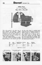 1976_starrett_cat_27_5th_pg.426.jpg