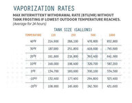 vaporization-table.jpg vaporization-table.jpg