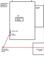 9ww arrangement.JPG