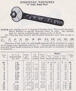 1912 SOE wrenches.jpg