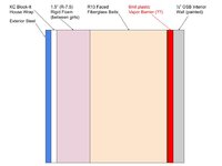 postframe wall assembly.jpg