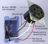 240vreceptacle.jpg
