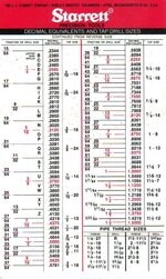 drilll chart.jpg