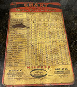 Henry G. Thompson Co. chart for metal cutting saws.JPG