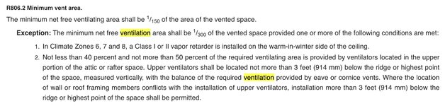 R806.2 Minimum vent area.jpg