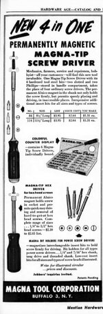 1950 Hardware Age Magna Tool Corp Buffalo NY pp 529.jpg