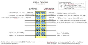 Interior fuseblock.jpg