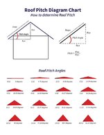 Roof-Pitch-Diagram-638x826-1.jpg