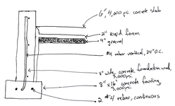 footing detail.png footing detail.png