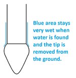 tile probe tip shape.jpg