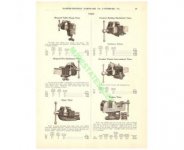 1917 Shepard Prentiss Gipsy Yankee Vise Catalog Ad.jpg