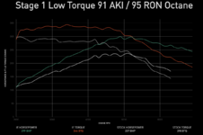 IE-Low-torque.png