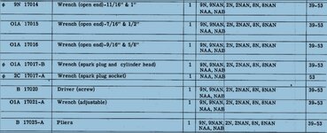 Ford Parts Manual, 1939-53, Tools.jpg