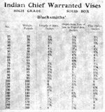 1909 Trenton Indian Chief 3.jpg