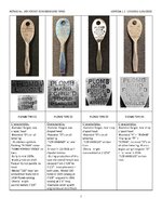 Plomb Model 100 Pocket Screwdriver Types Table Version 1.1 1.jpg