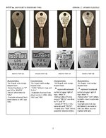 Proto Model 100 Pocket Screwdriver Types Table Version 1.2 2.jpg
