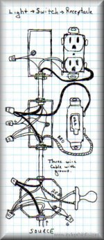 light-switch-outlet.jpg
